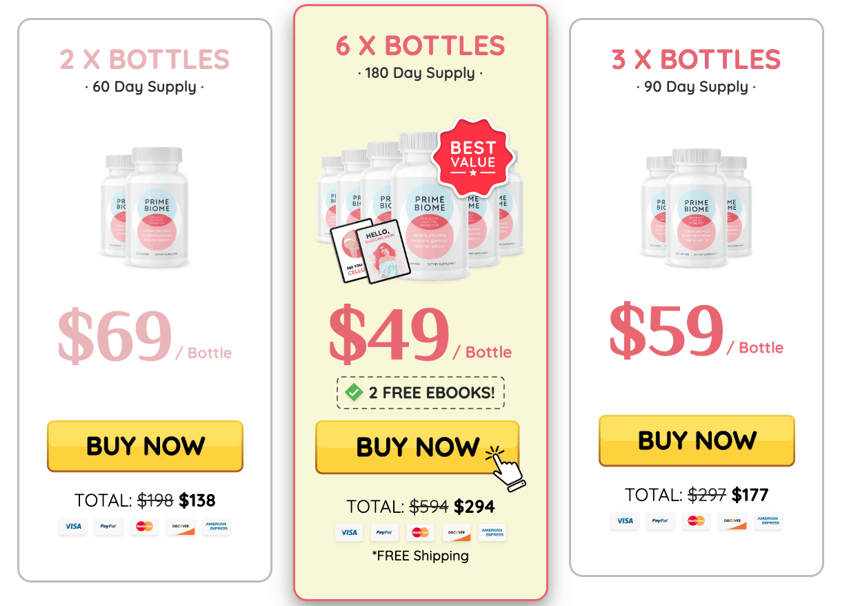 PrimeBiome add to cart